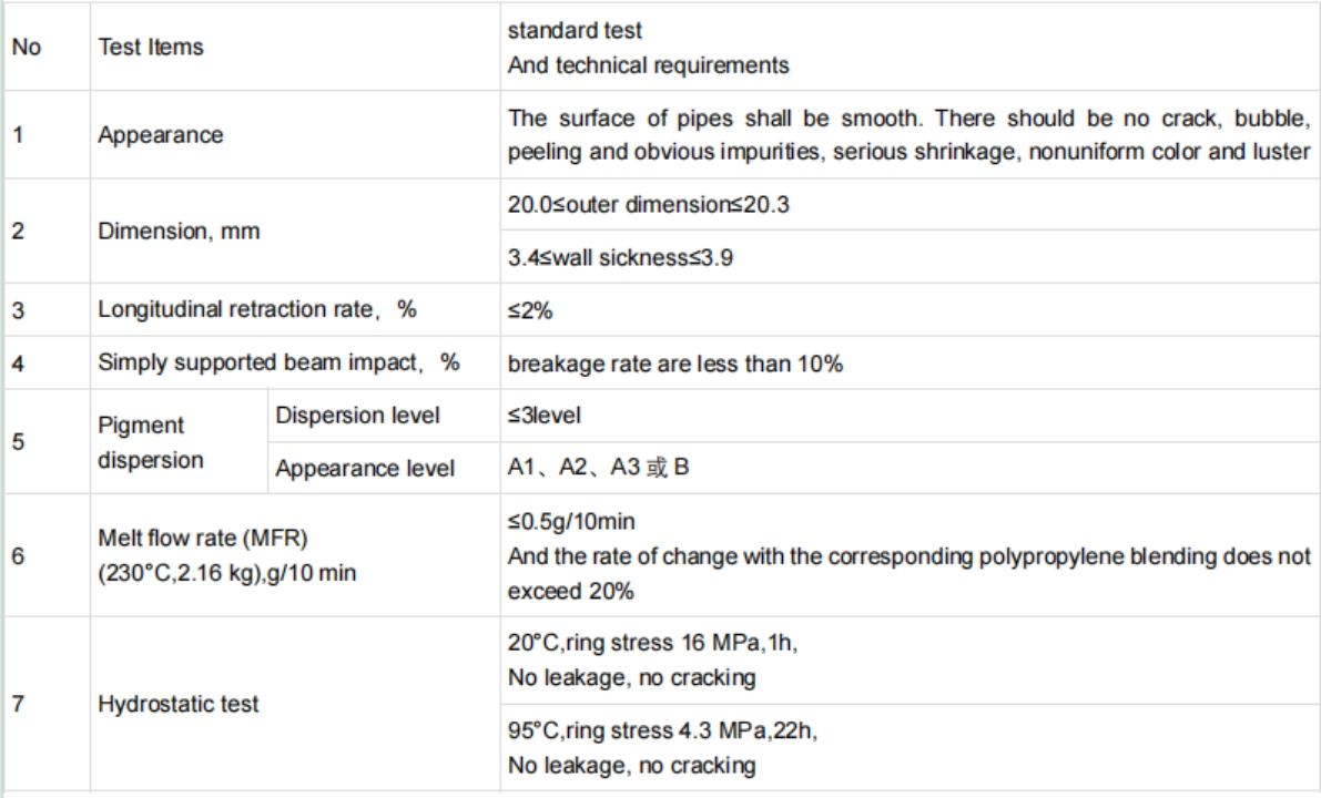 企业微信截图_3365cc65-8740-4a8c-8dee-4ab56ef64b8f 企业微信截图 _3365CC65-8740-4A8C-8DEE-4AB56EF64B8F