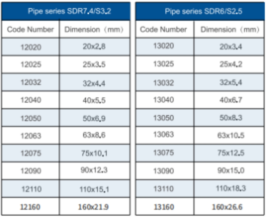 企业微信截图_cb3cb515-c078-444d-862f-6352a05d04cc 企业微信截图 _cb3cb515-c078-444d-862f-6352a05d04cc