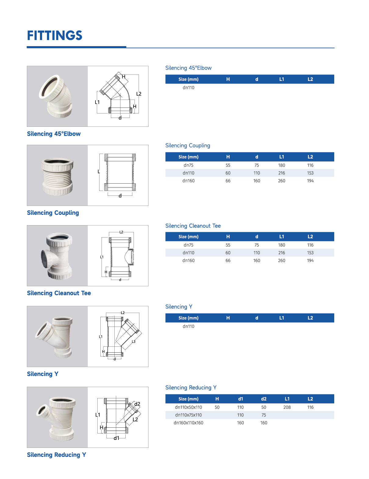 Silence Fittings1.png