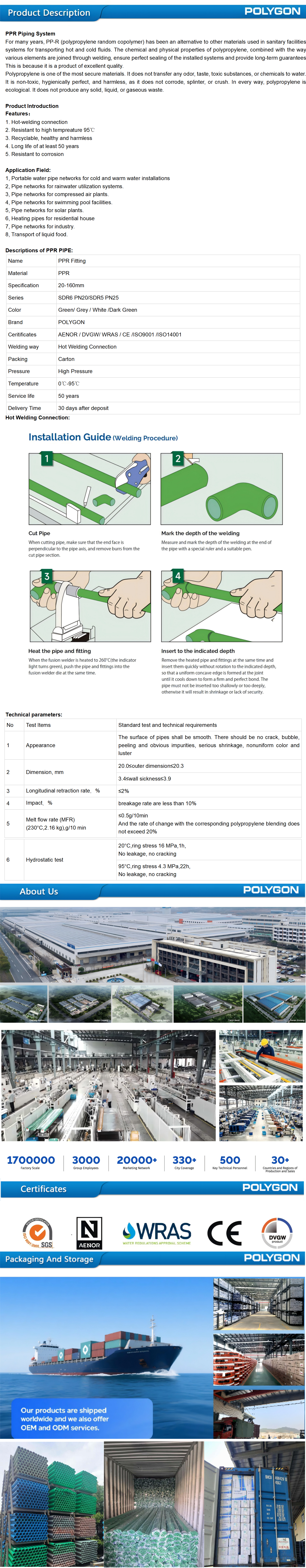 PPR Fitting PPR -Anpassung